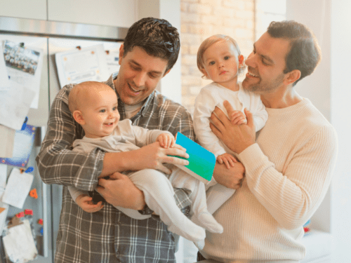 Same Sex Parents Same Sex Parents